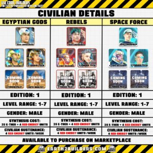 Earth2 Builders CIVILIANS