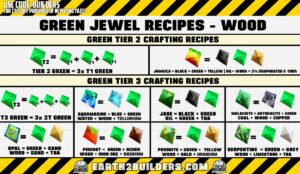 Earth2 Builders Green Jewel Recipes