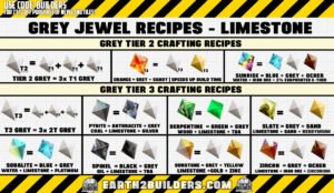 Earth2 Builders Grey Jewel Recipes