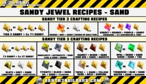 Earth2 Builders Sandy Jewel Recipes